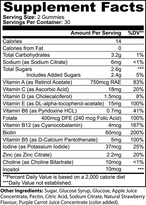 Crave Control Gummies_