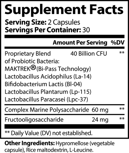 Fat support with prebiotics_