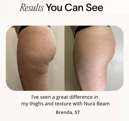 NuraSculpt™ Thigh Band_